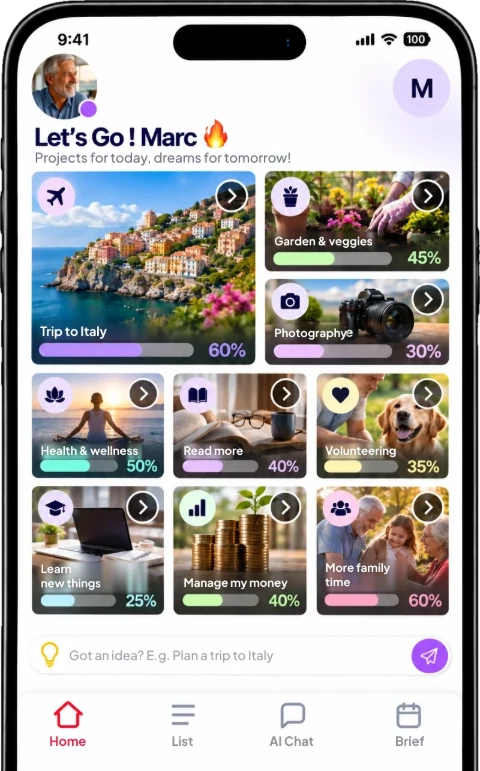 Dropit home screen for Marc, retiree: a trip to Italy, garden and vegetable patch, photography.
