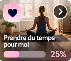 Tuile de projet : Prendre du temps pour moi, 25 %